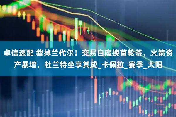 卓信速配 裁掉兰代尔！交易白魔换首轮签，火箭资产暴增，杜兰特坐享其成_卡佩拉_赛季_太阳