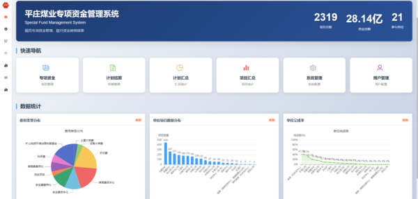 股点网 平庄煤业信息中心：突破软件自主研发能力 助力公司降本增效